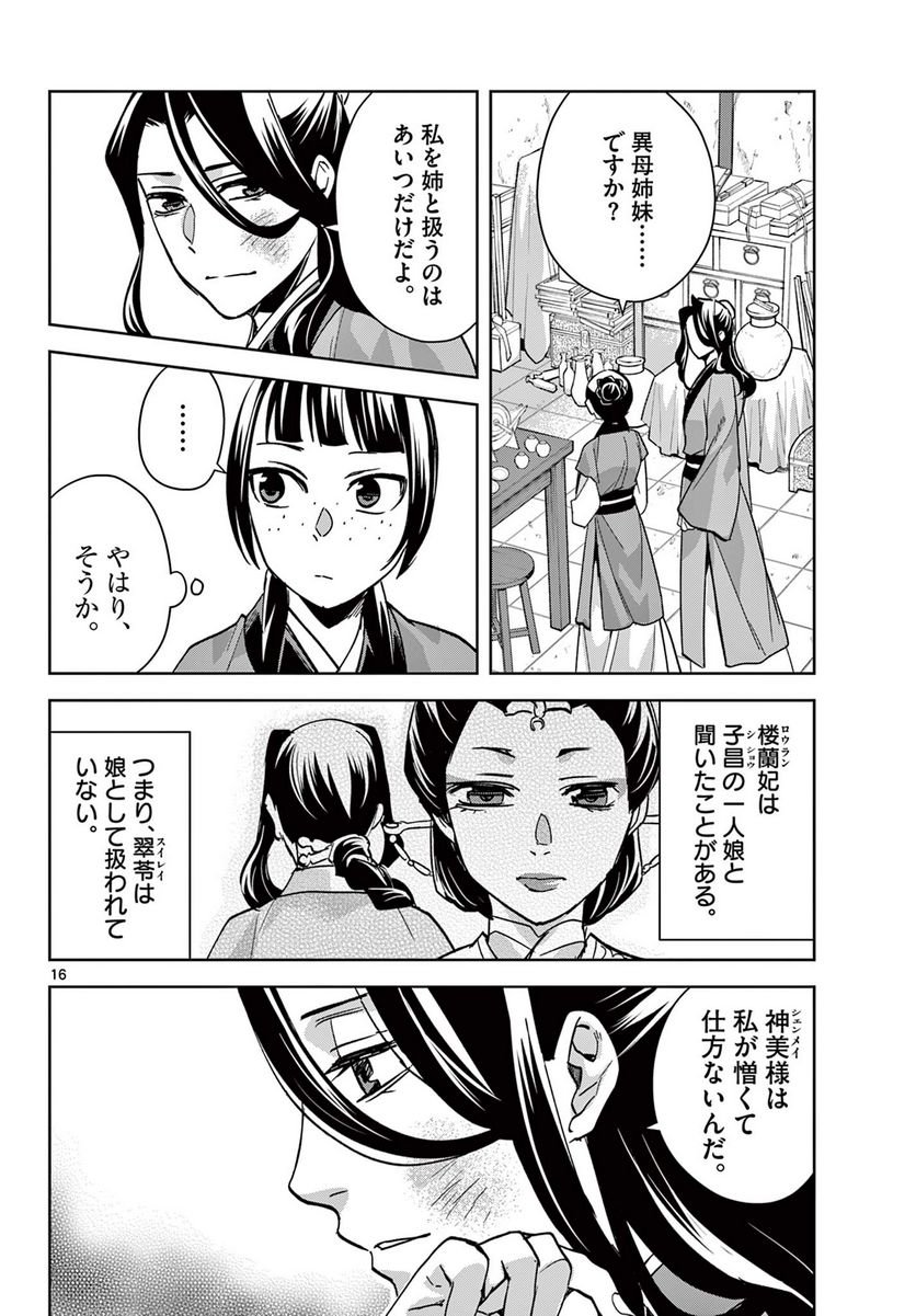 P16