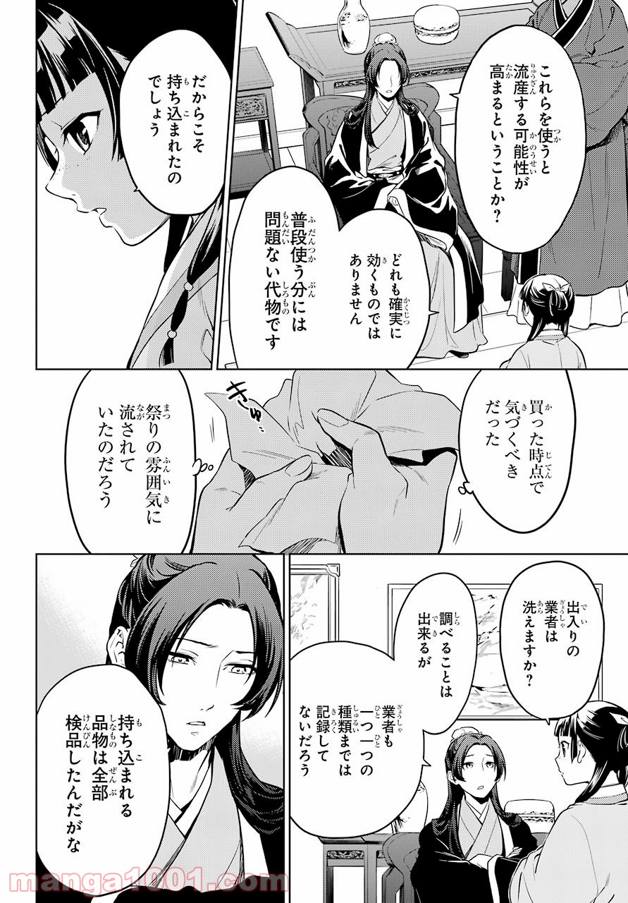 P10