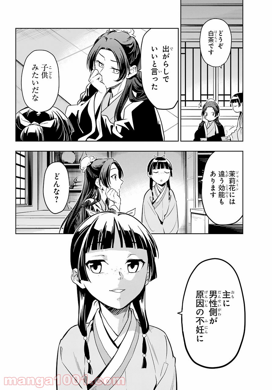 P20
