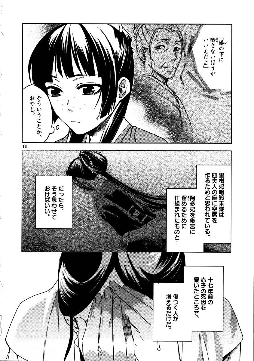 P16