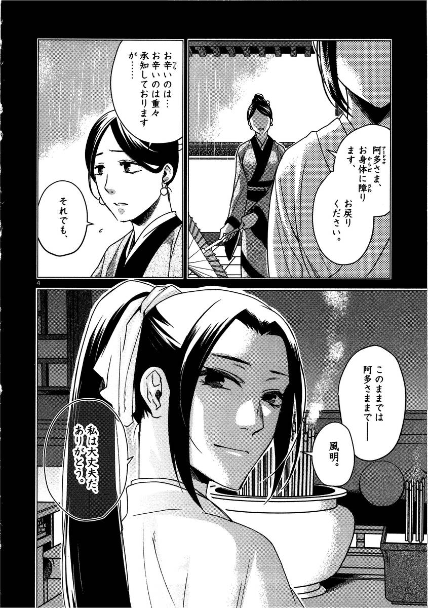 P4