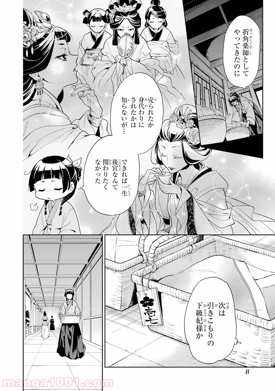 P6