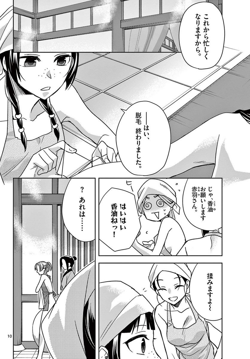 P10