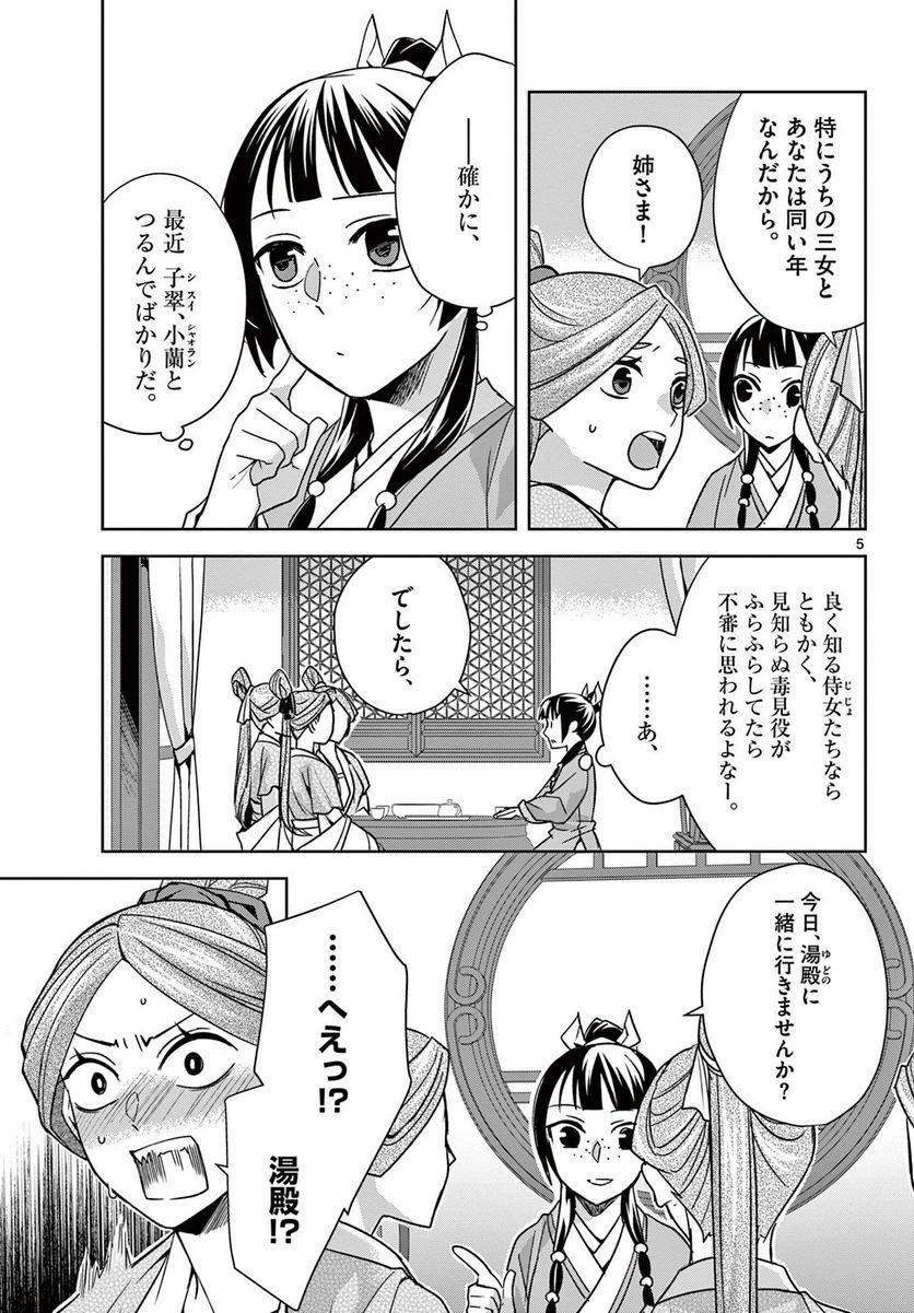 P5