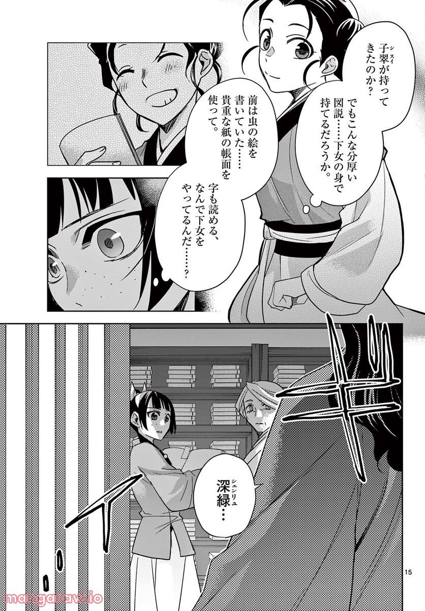 P15