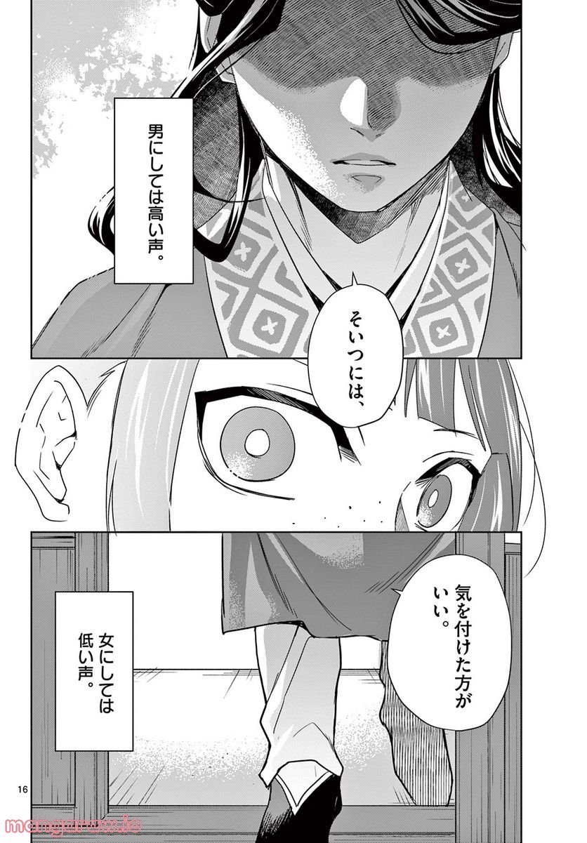 P16