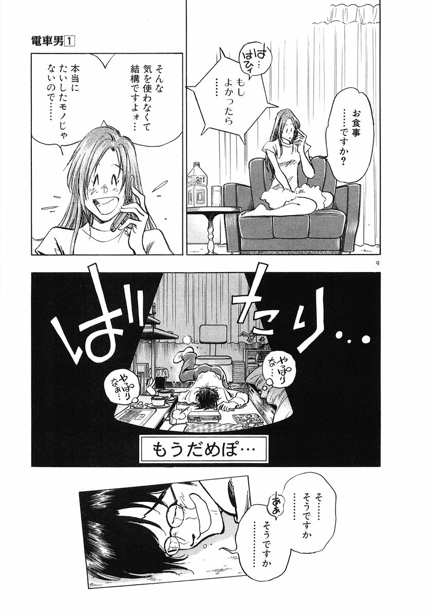 P8