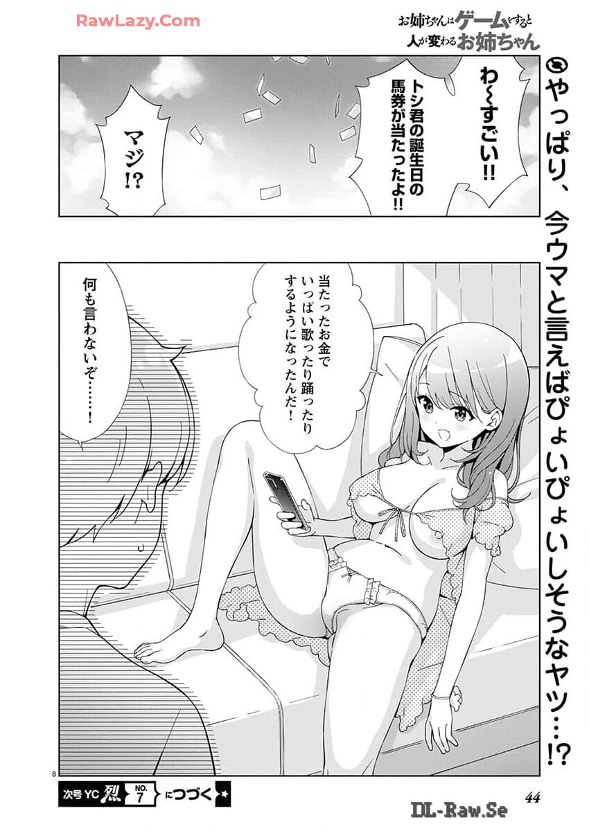 P8