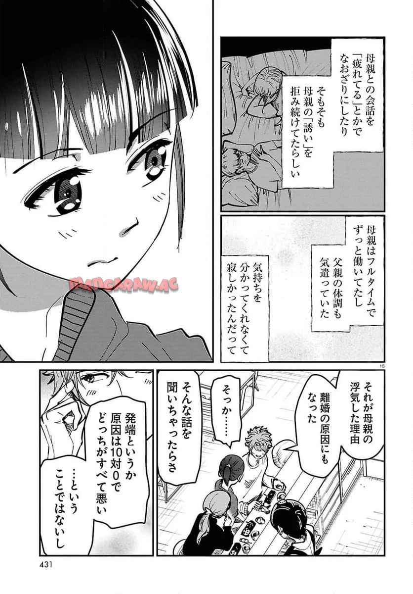 P15