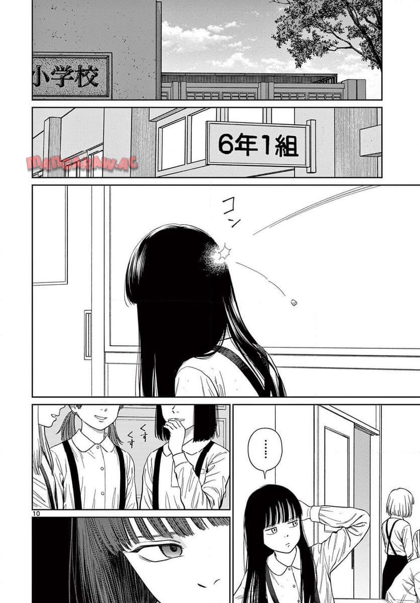 P10