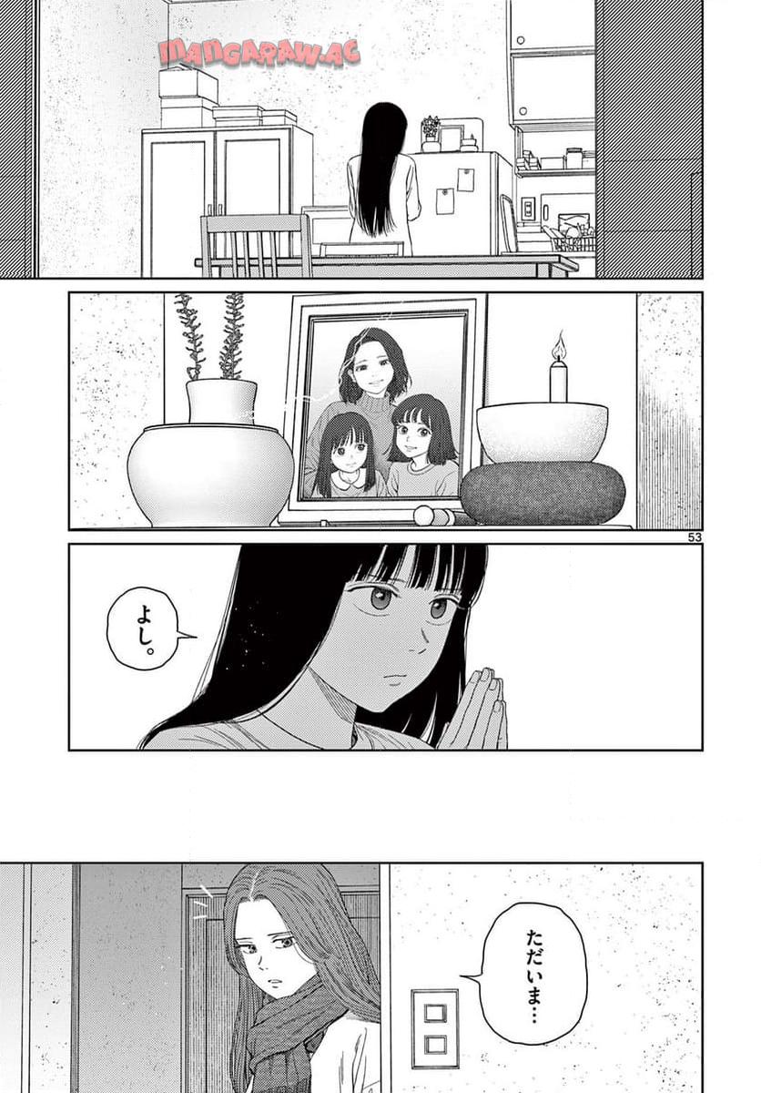 P53