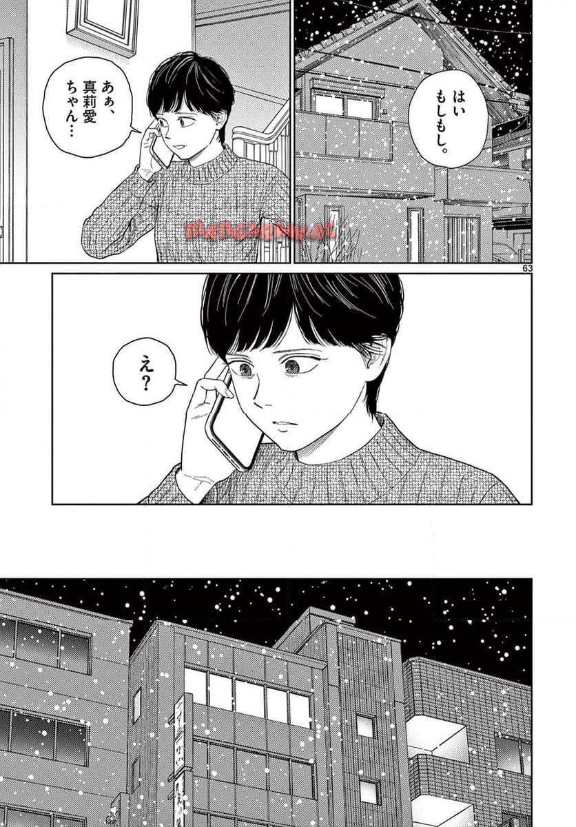P63