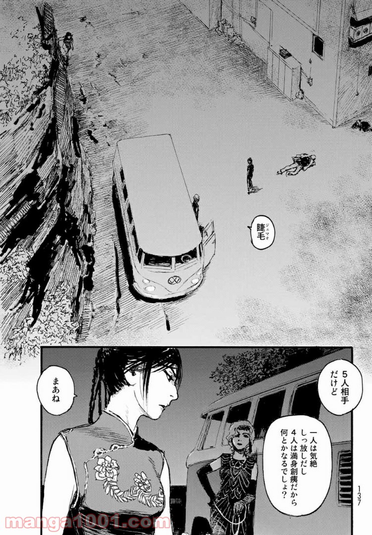 P21