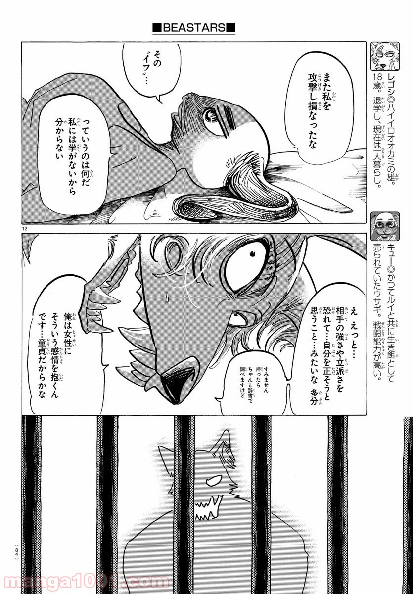 P12