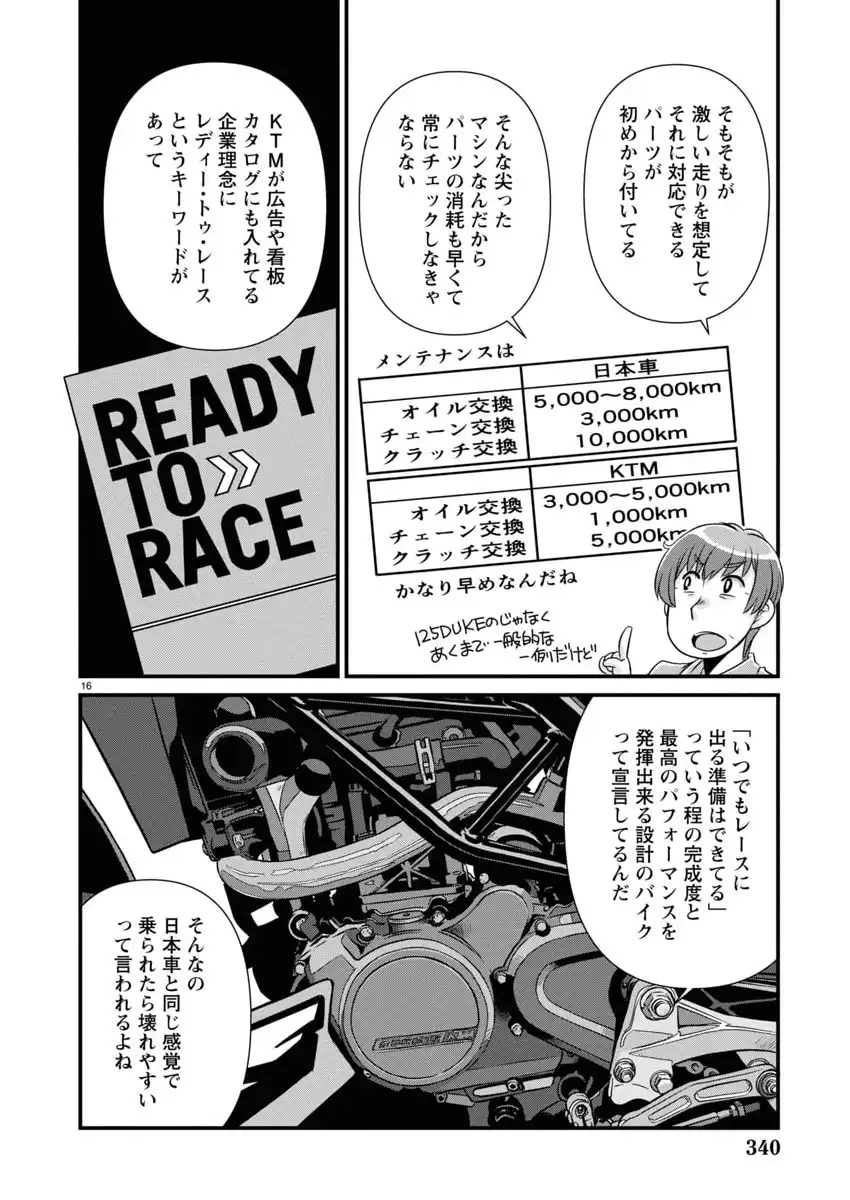 P16