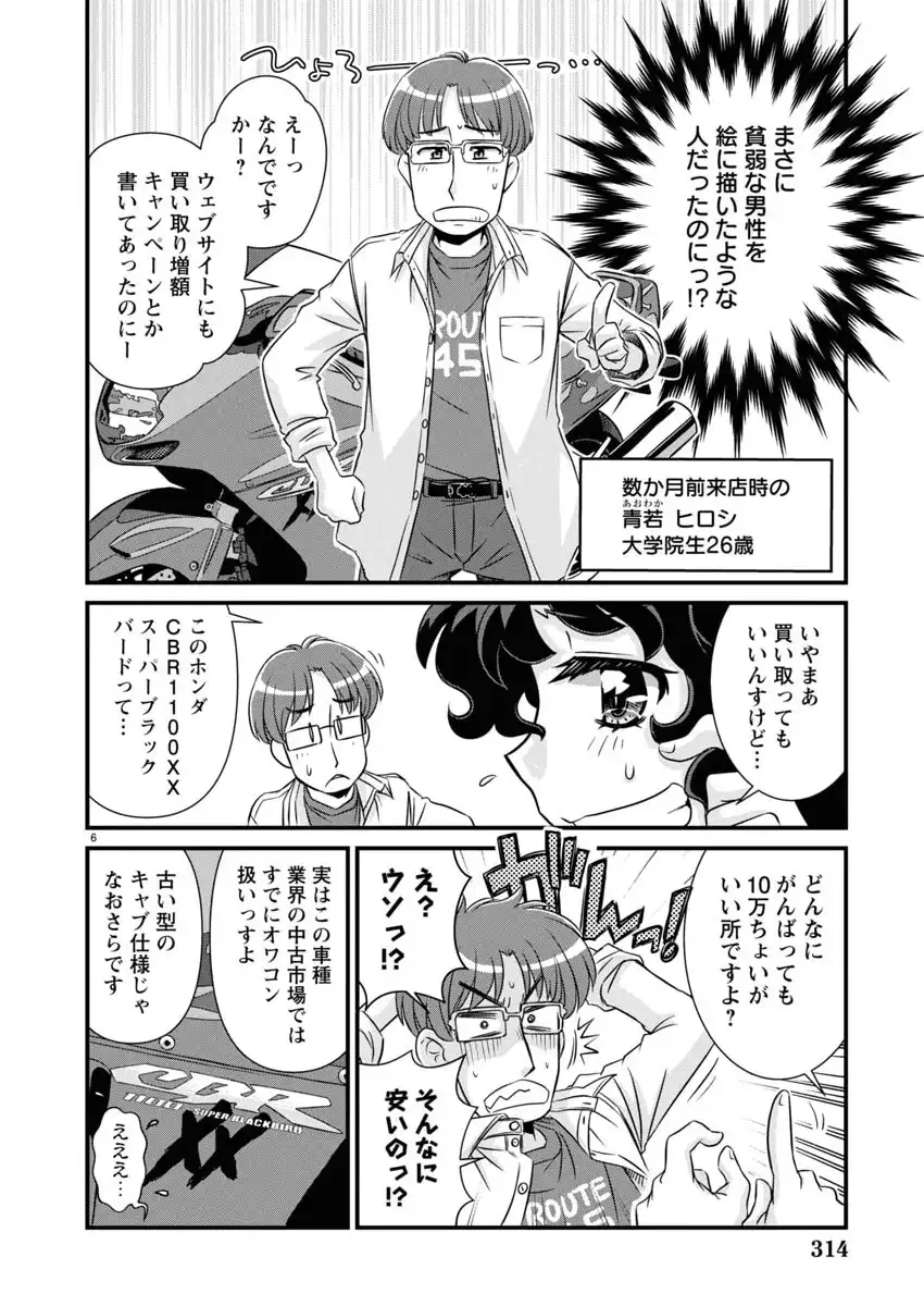 P6