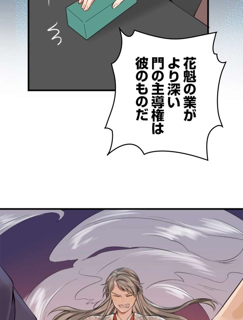 P53