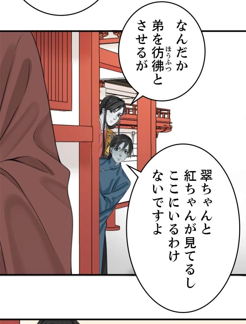 P53