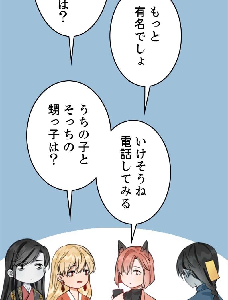 P63