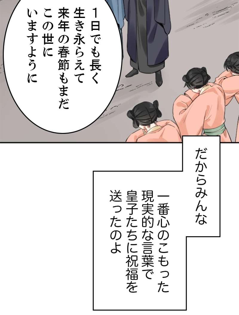 P63