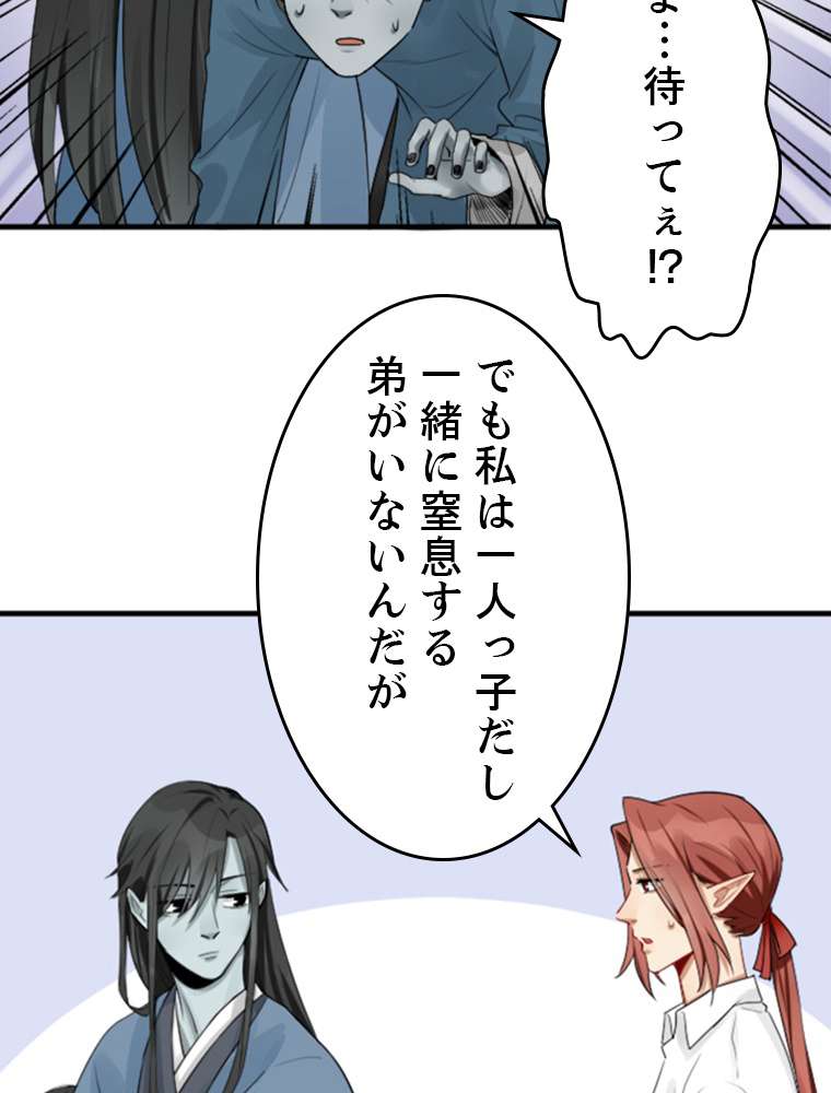 P68