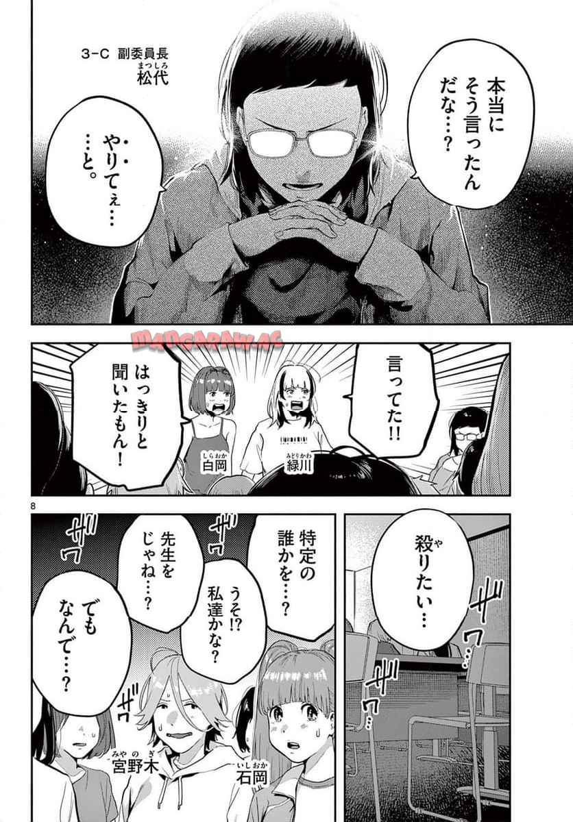 P8