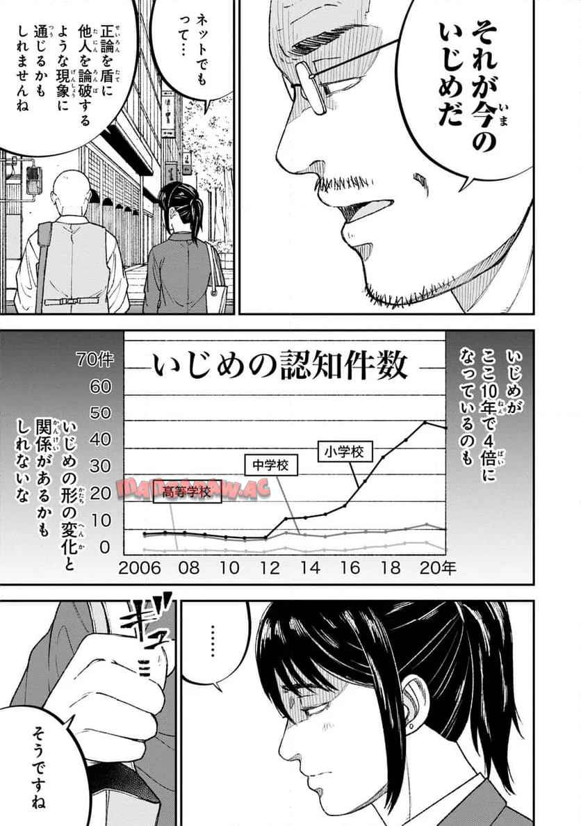 P35