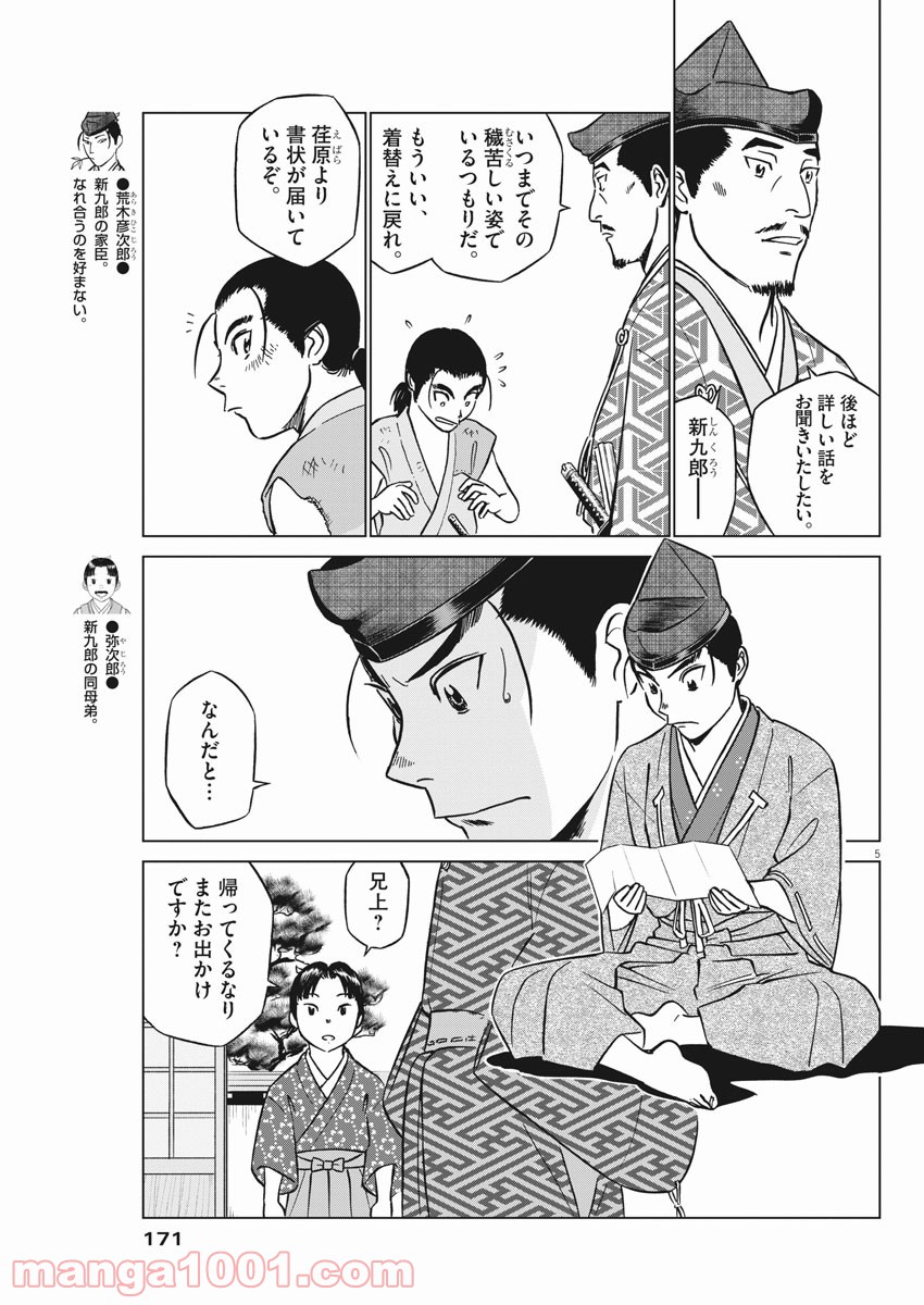 P5