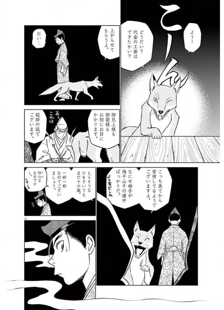 P12