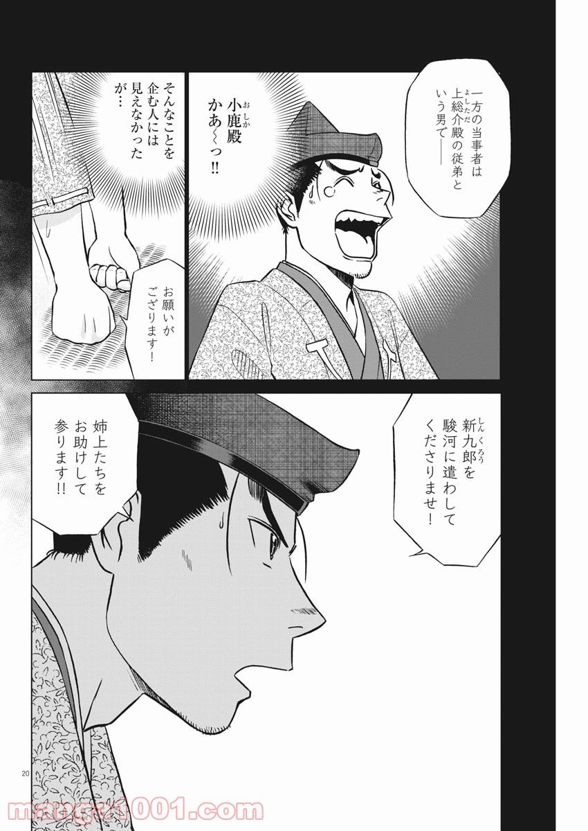 P20