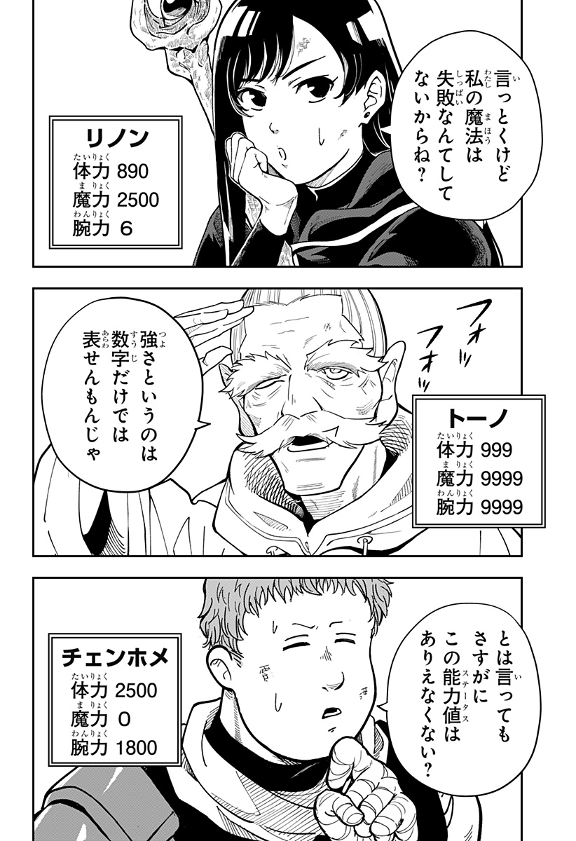 P8
