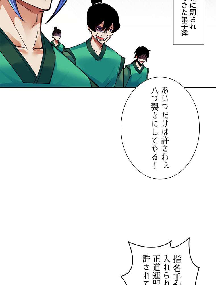P63