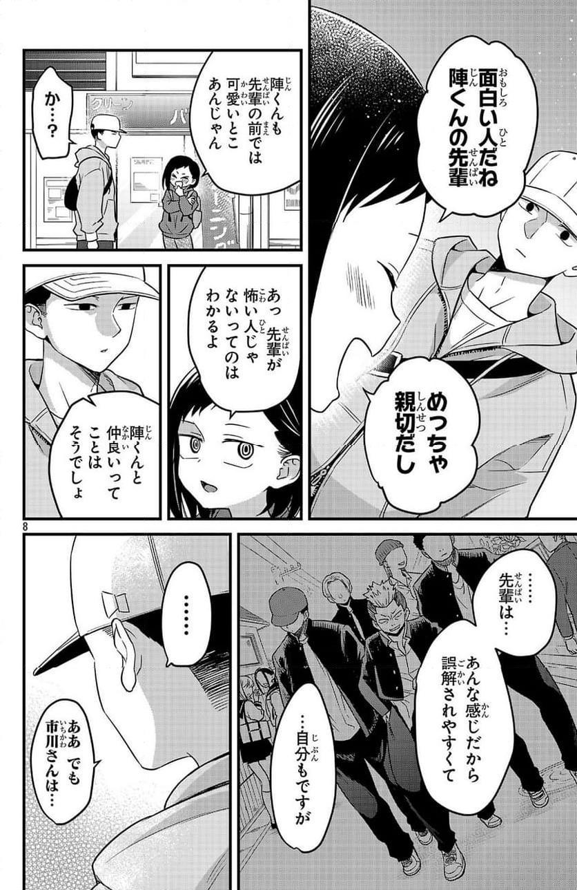 P8