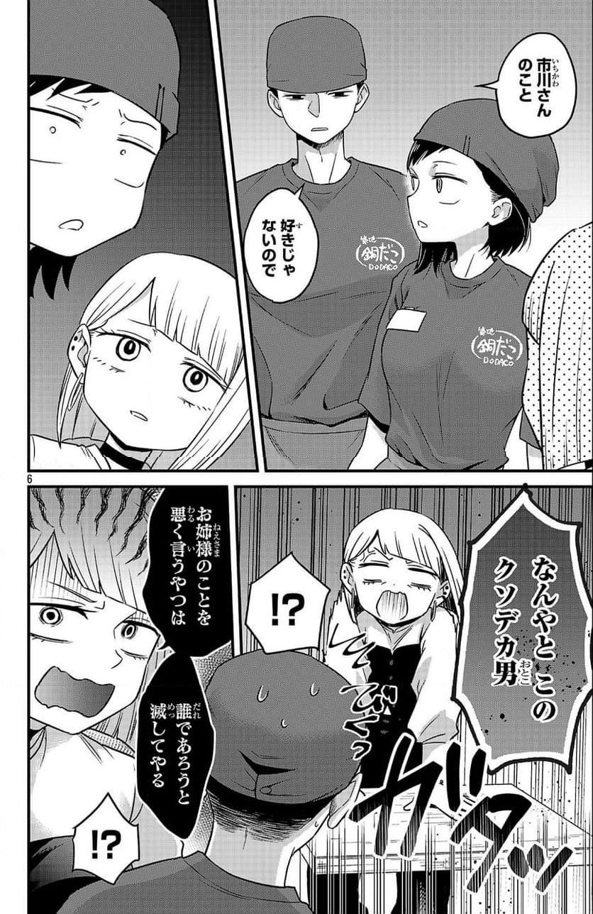 P6