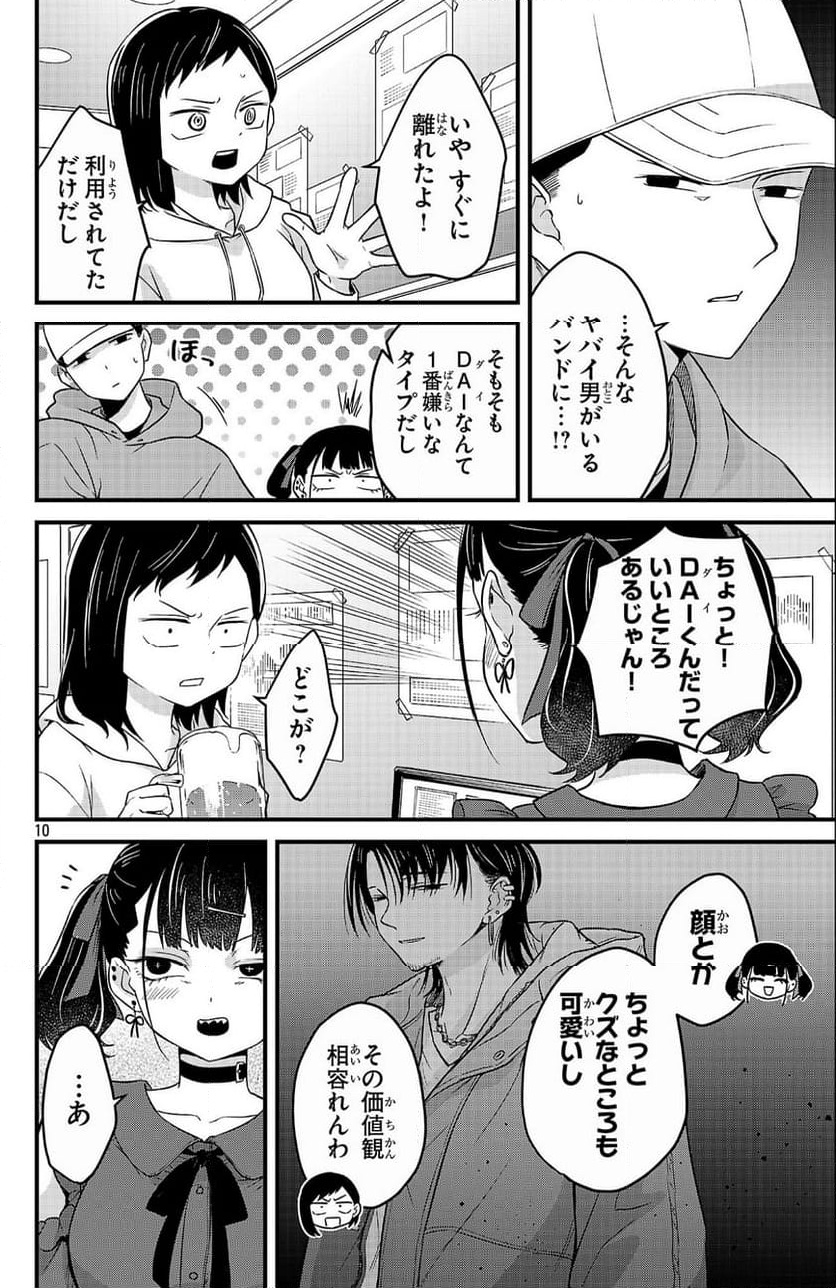 P10