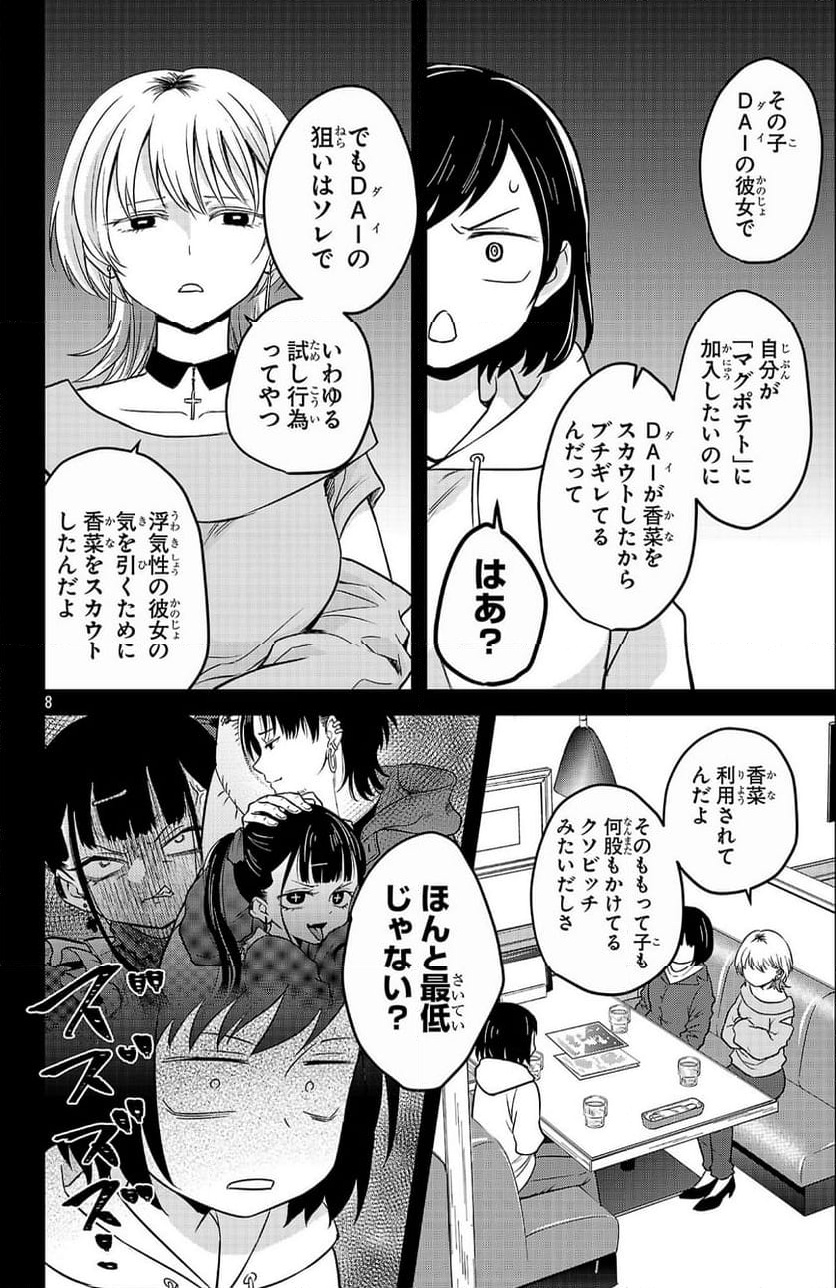 P8