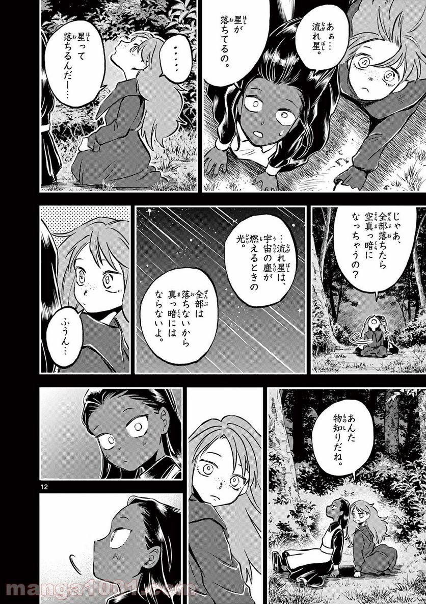 P12