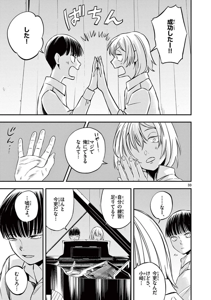 P33