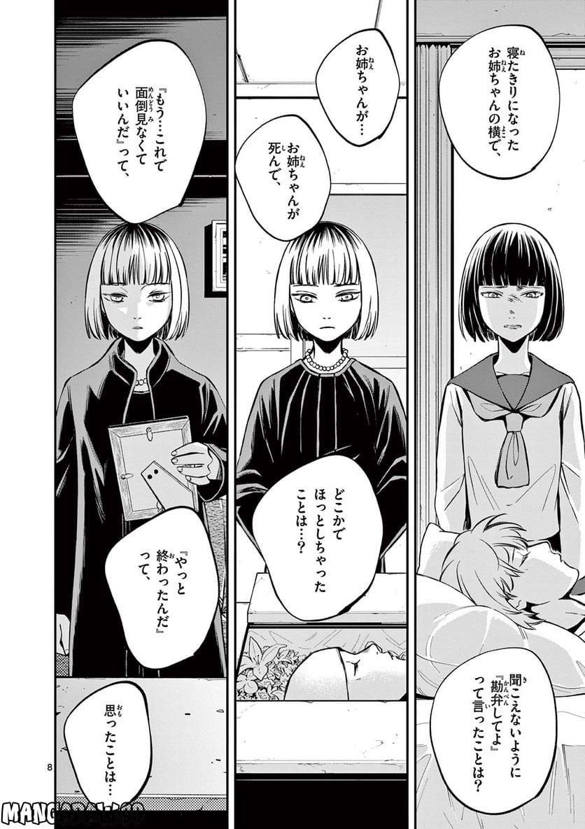 P8