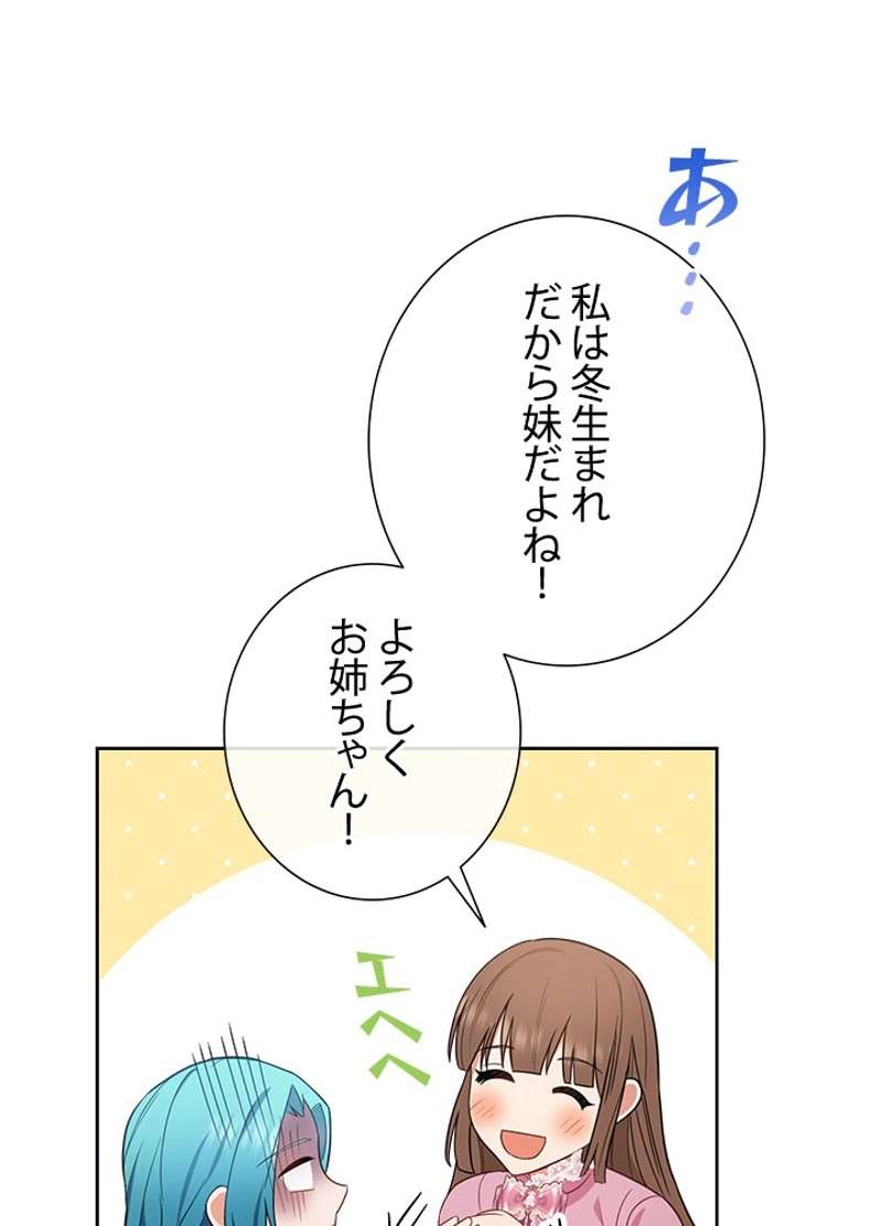 P63