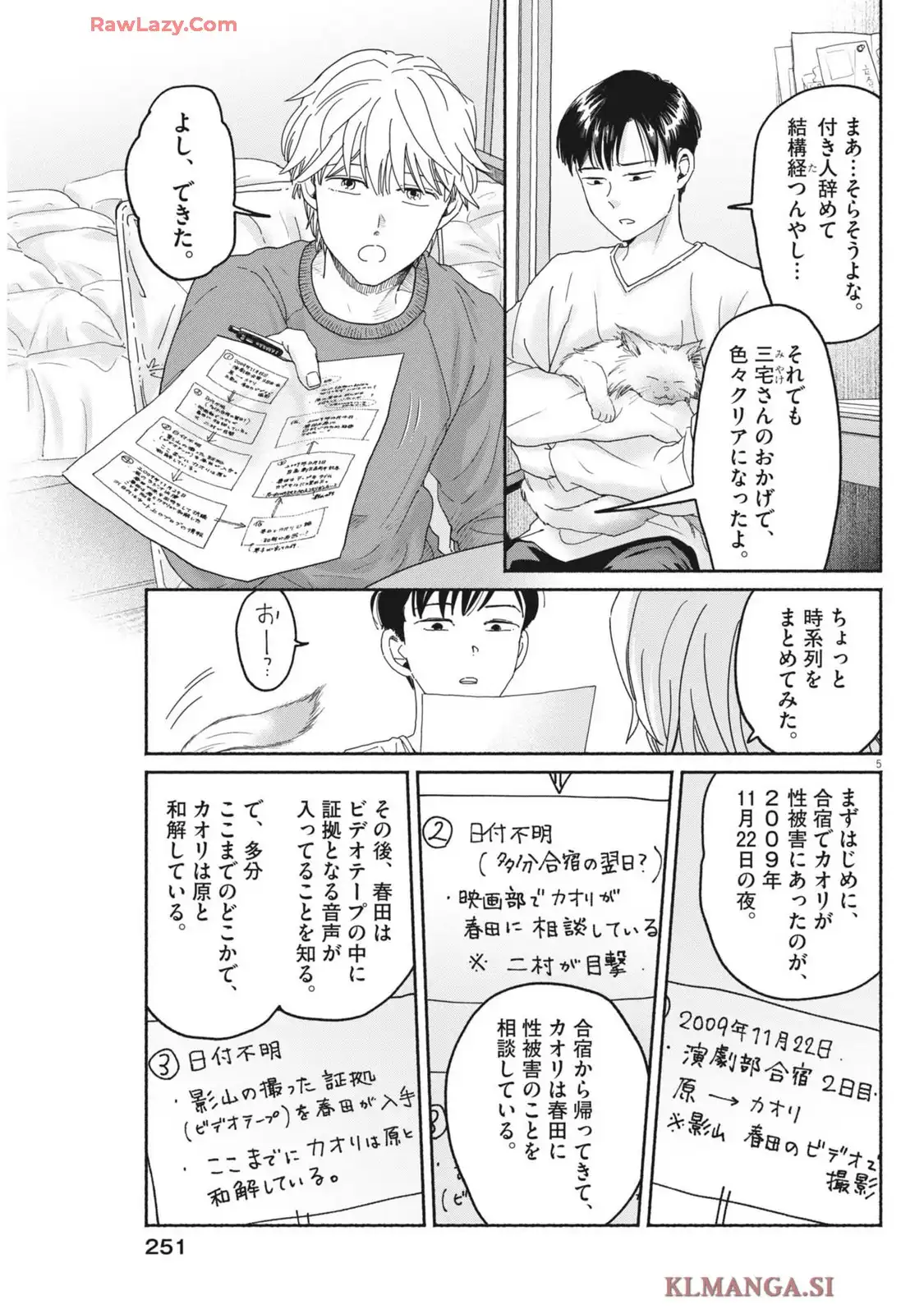 P5