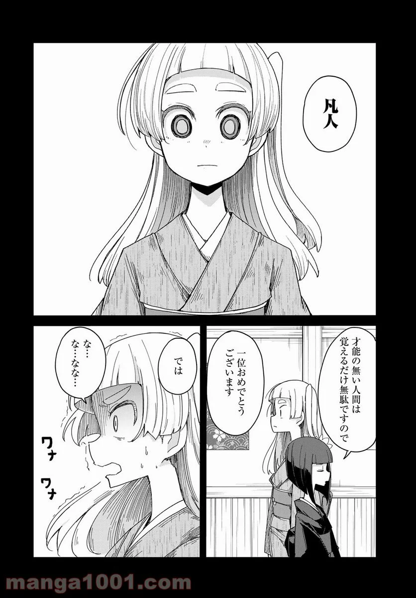 P12