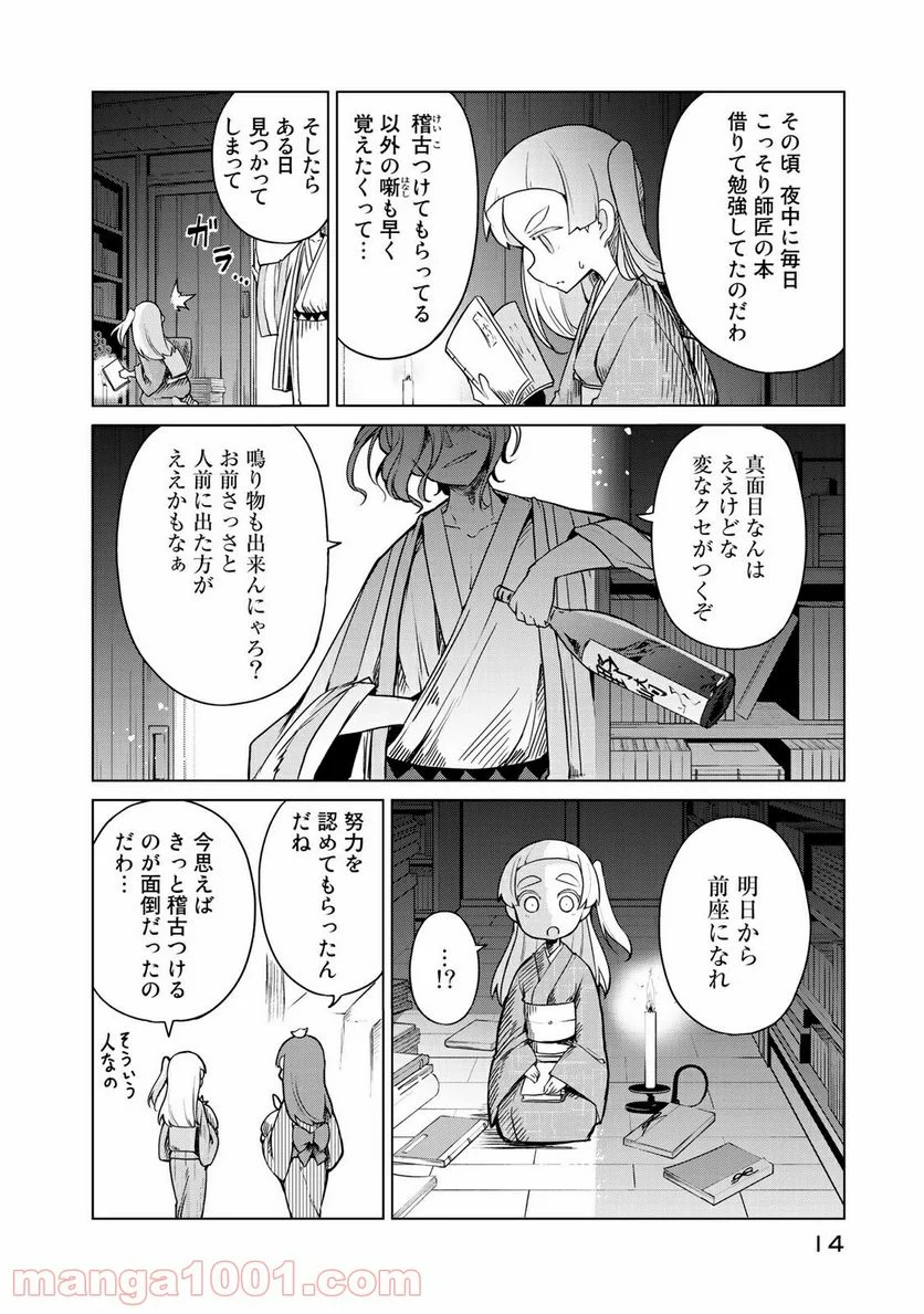 P10