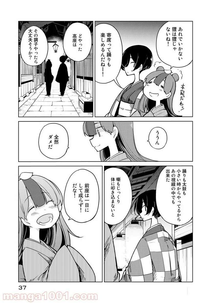 P33