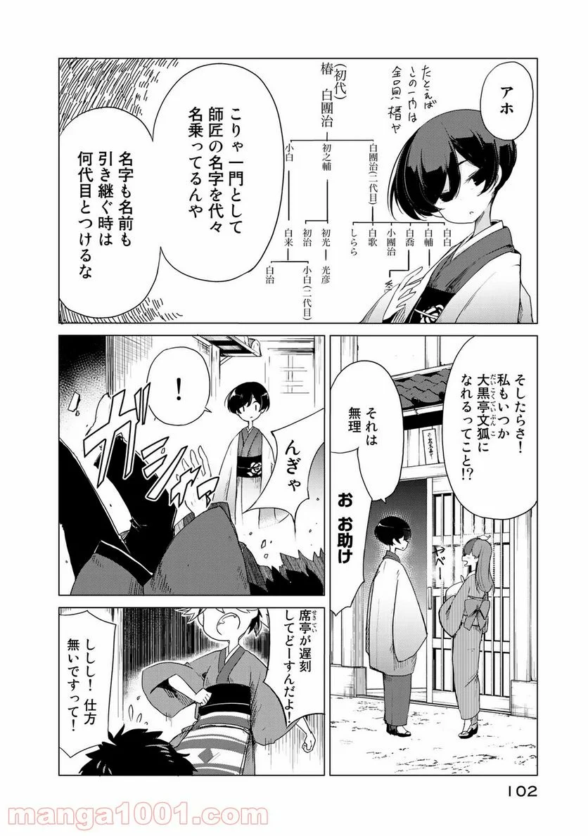 P12