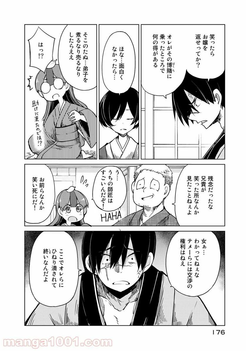P20