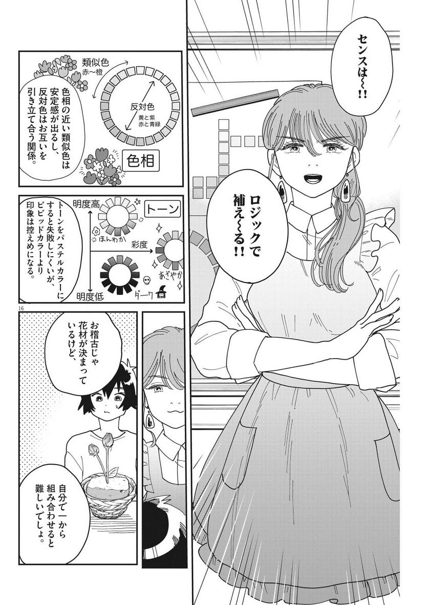 P16