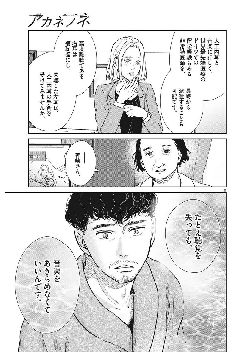 P21