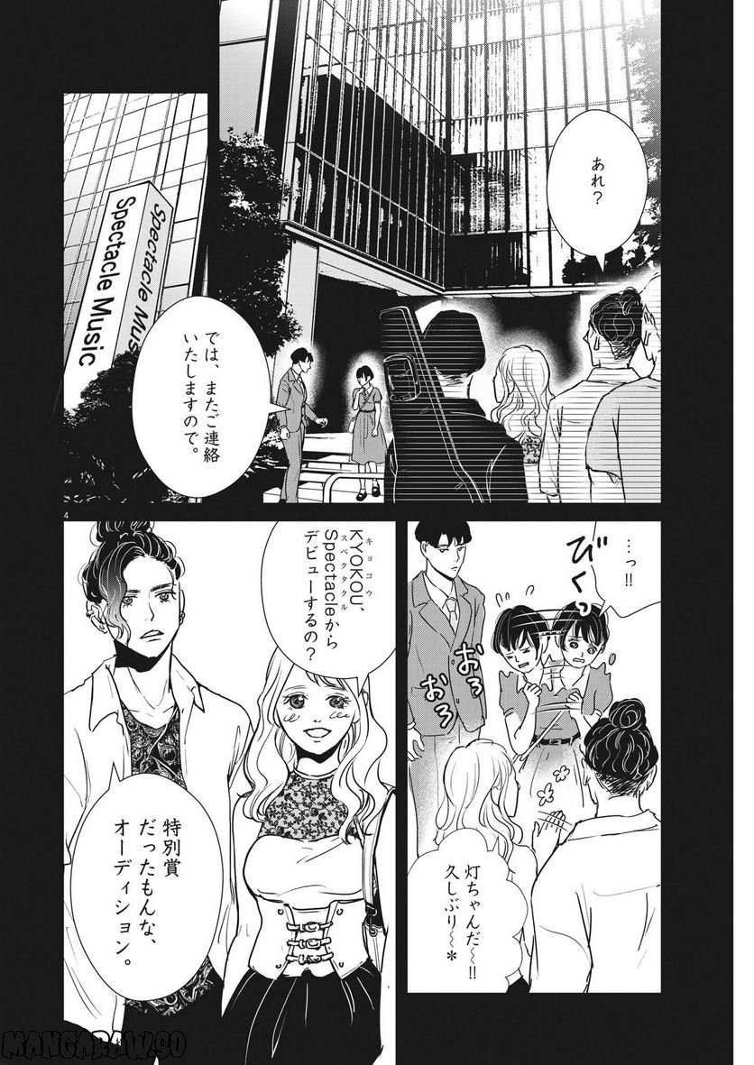 P4