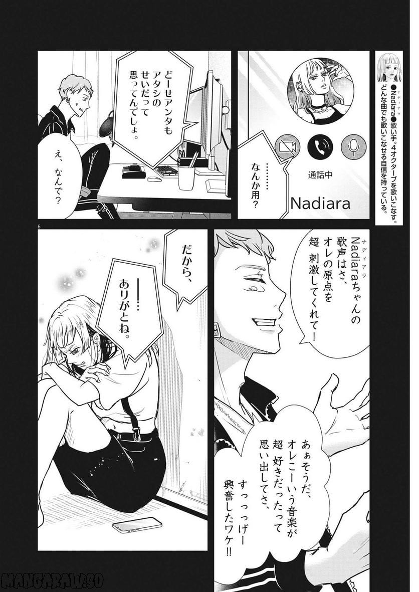P6